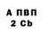 Alfa_PVP мука HDS96